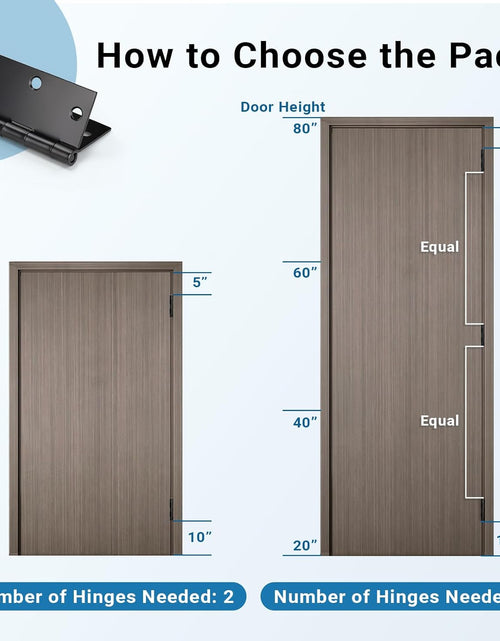 Load image into Gallery viewer, 18 Packs Matte Black Door Hinges, 3.5&quot; X 3.5&quot; Interior Door Hinges with Square Radius in Black
