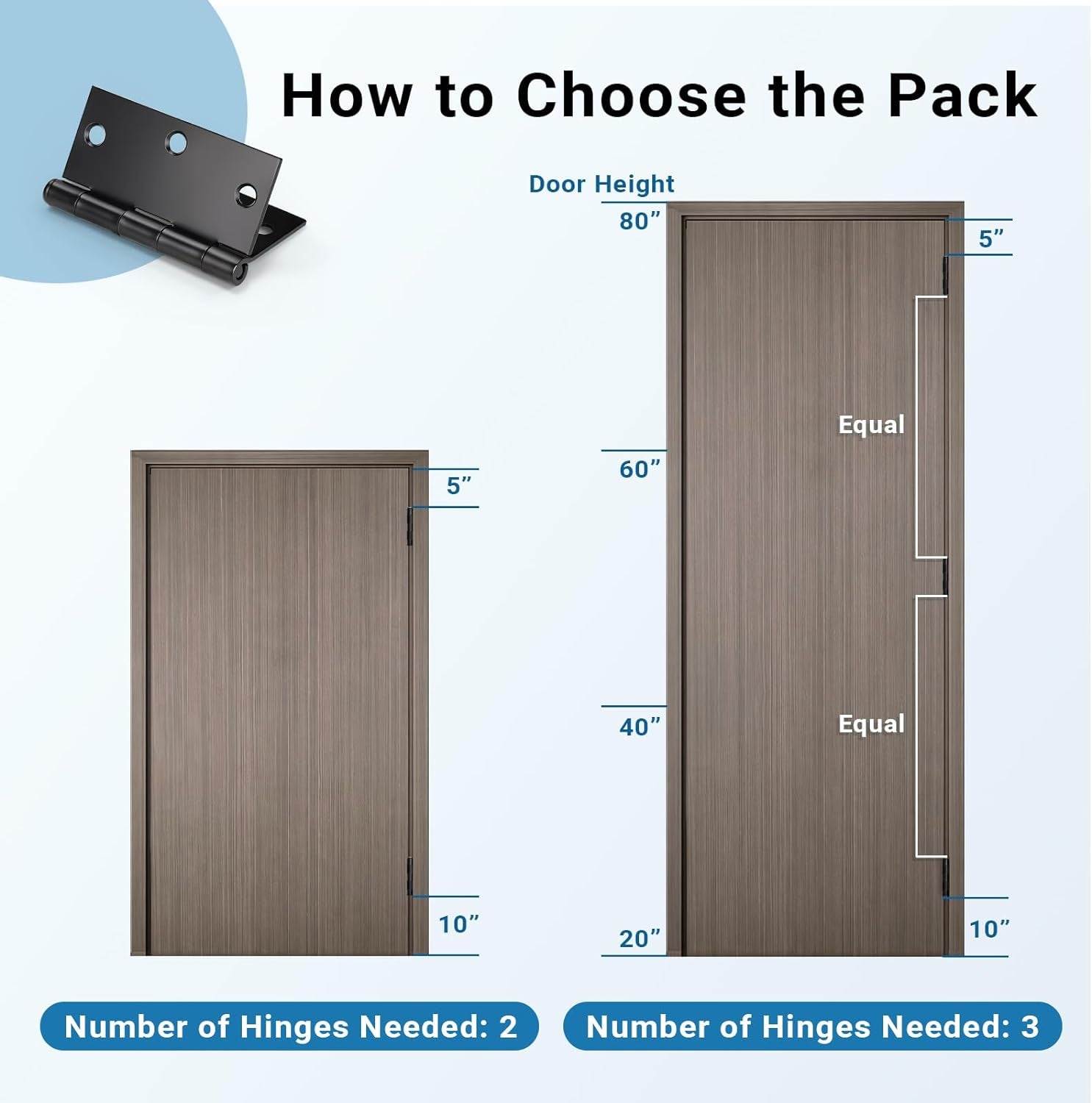 18 Packs Matte Black Door Hinges, 3.5" X 3.5" Interior Door Hinges with Square Radius in Black